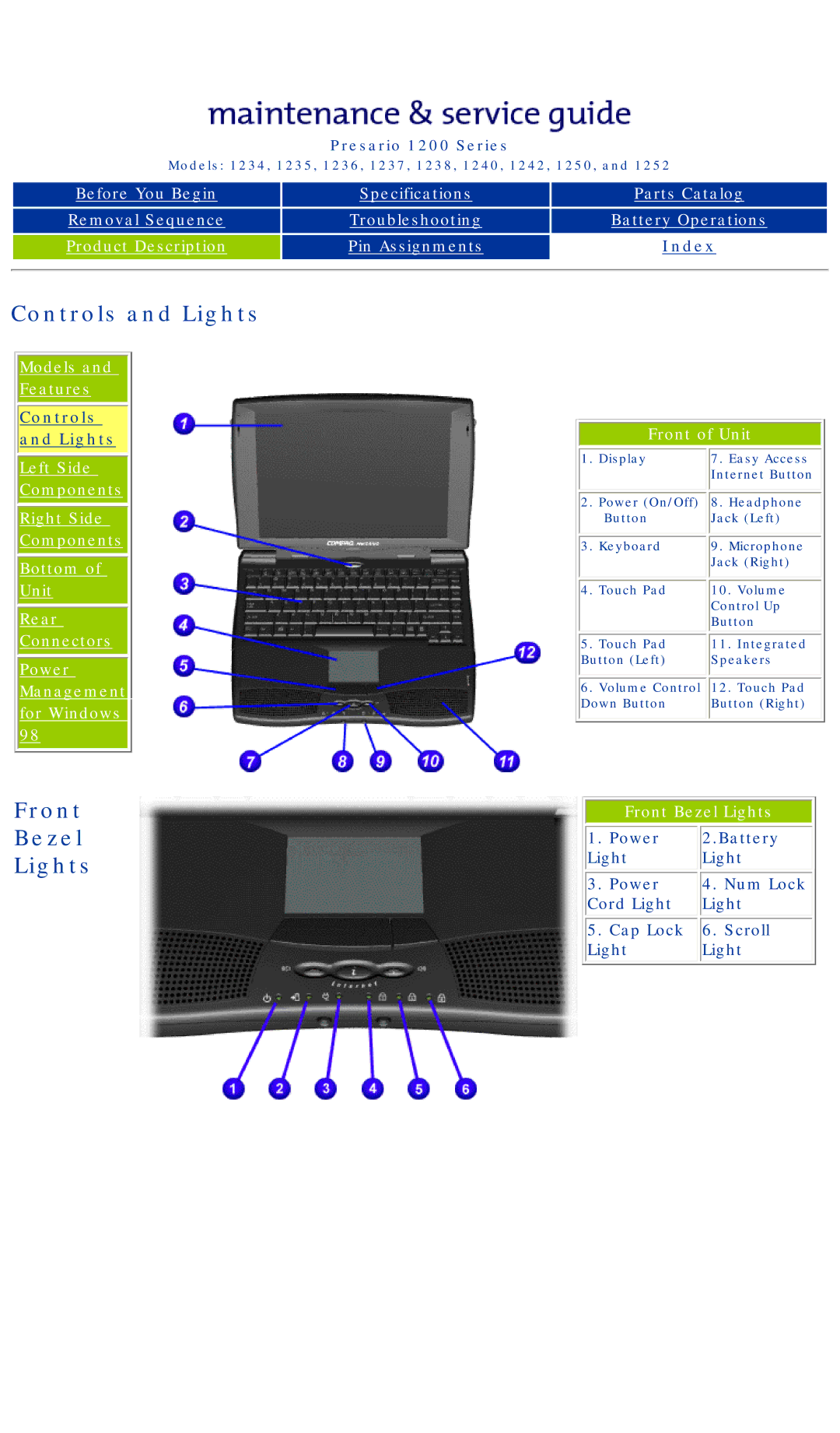 HP 1234, 1242 manual Controls and Lights, Front Bezel Lights, Controls Lights 