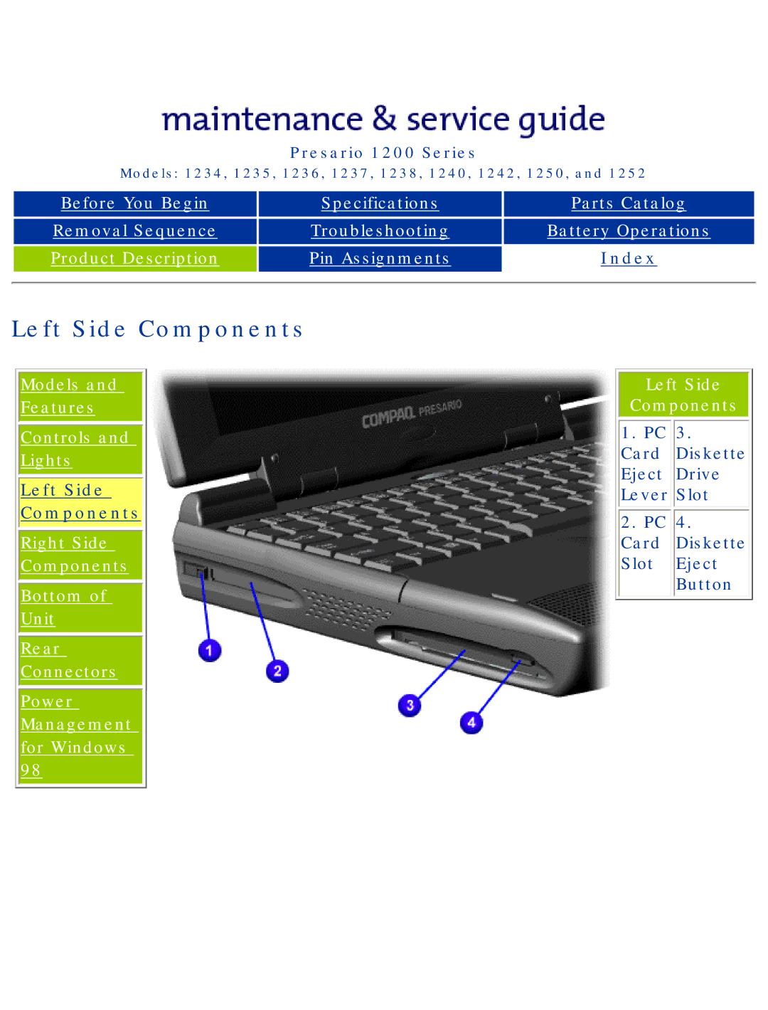 HP 1242, 1234 manual Left Side Components, Models Features Controls Lights, Card Diskette Eject Drive Lever Slot Button 