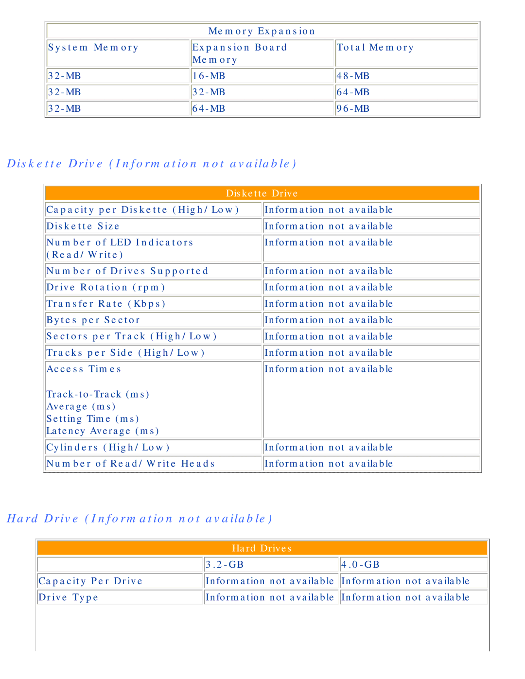 HP 1242, 1234 Memory Expansion System Memory Expansion Board Total Memory, Cylinders High/Low, Number of Read/Write Heads 