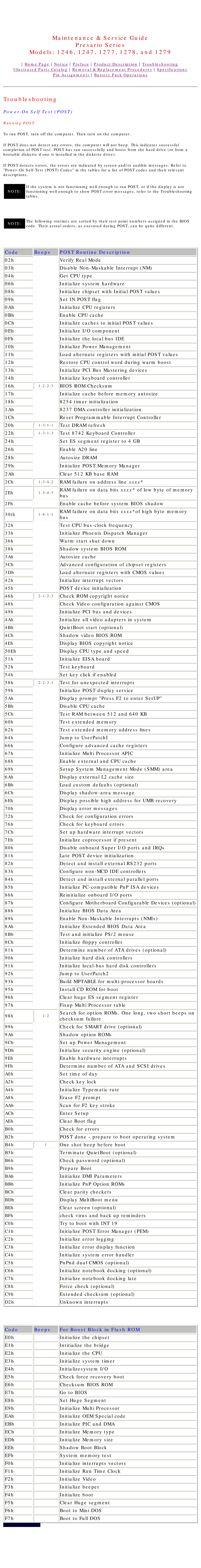 HP 1277, 1278 manual Power-On Self Test Post, Running Post 