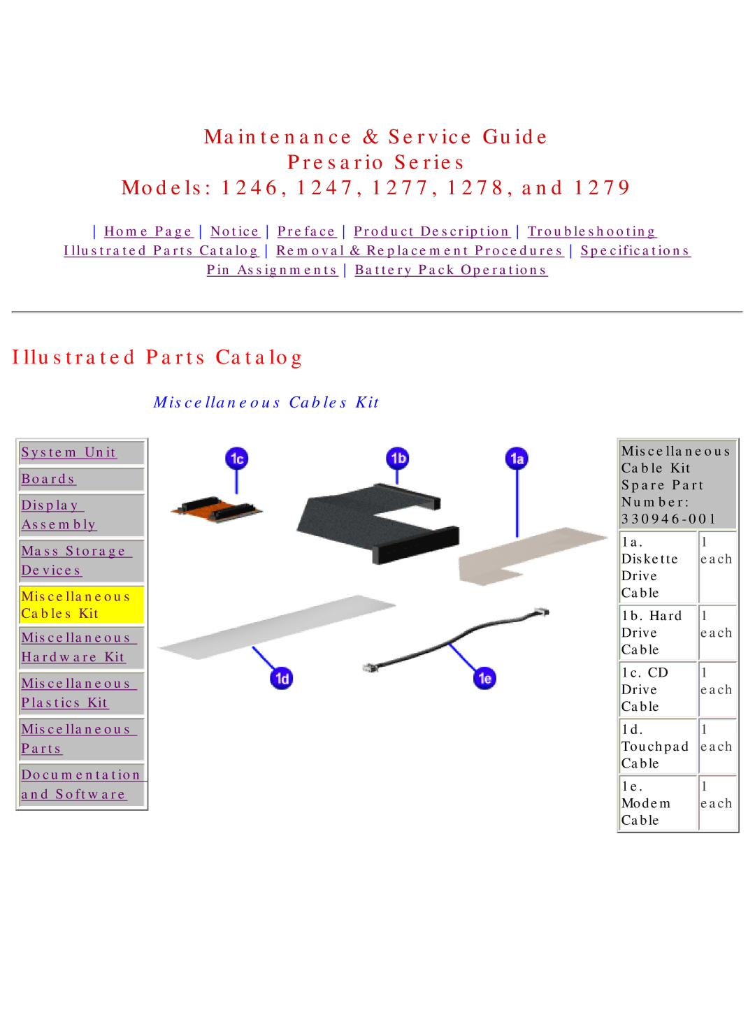 HP 1277, 1278 manual Miscellaneous Cables Kit, Miscellaneous Cable Kit Spare Part Number 