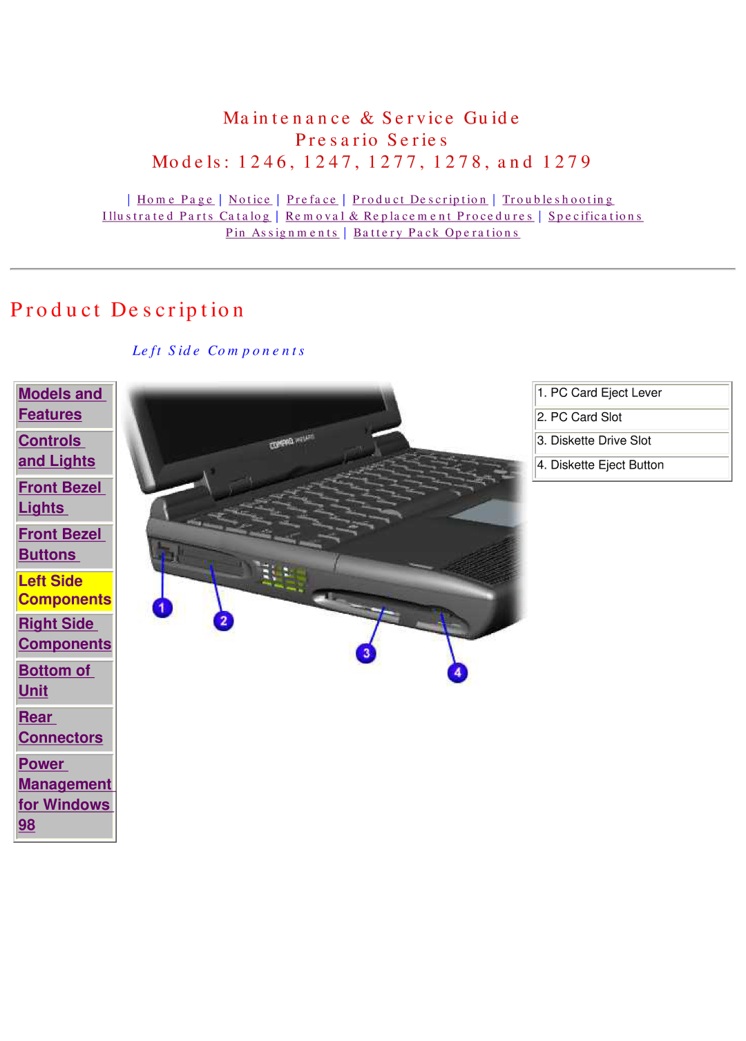 HP 1277, 1278 manual Product Description, Left Side Components 