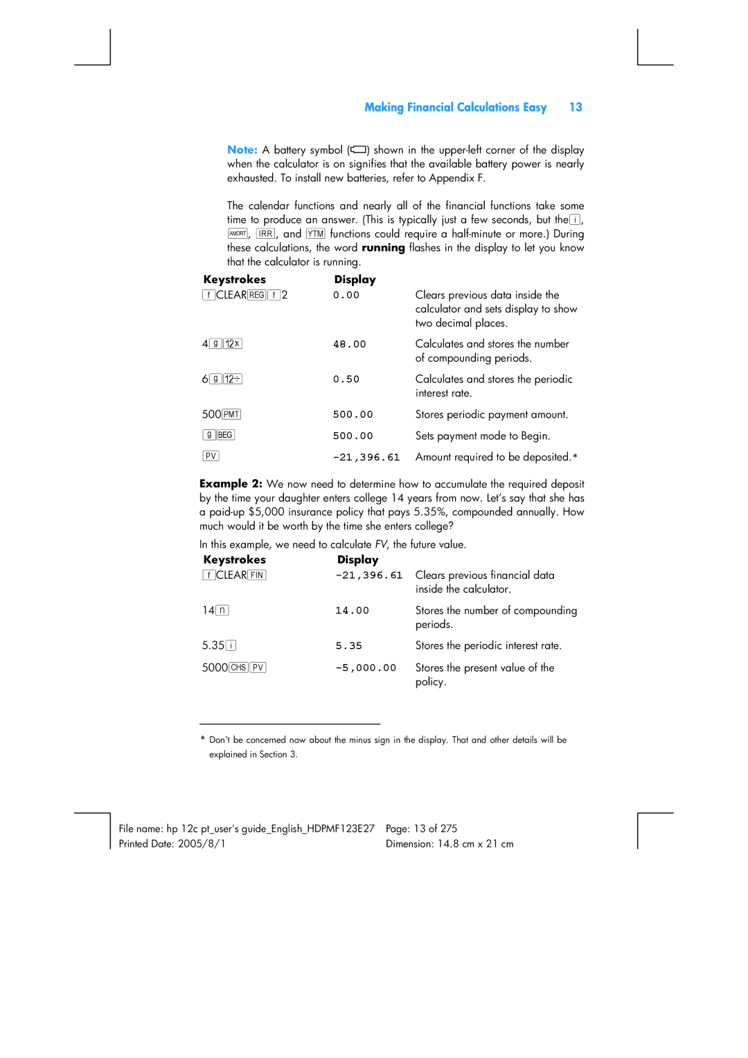 HP 12C Financial 12C manual 48.00, 500.00, 21,396.61, 14.00, 000.00 