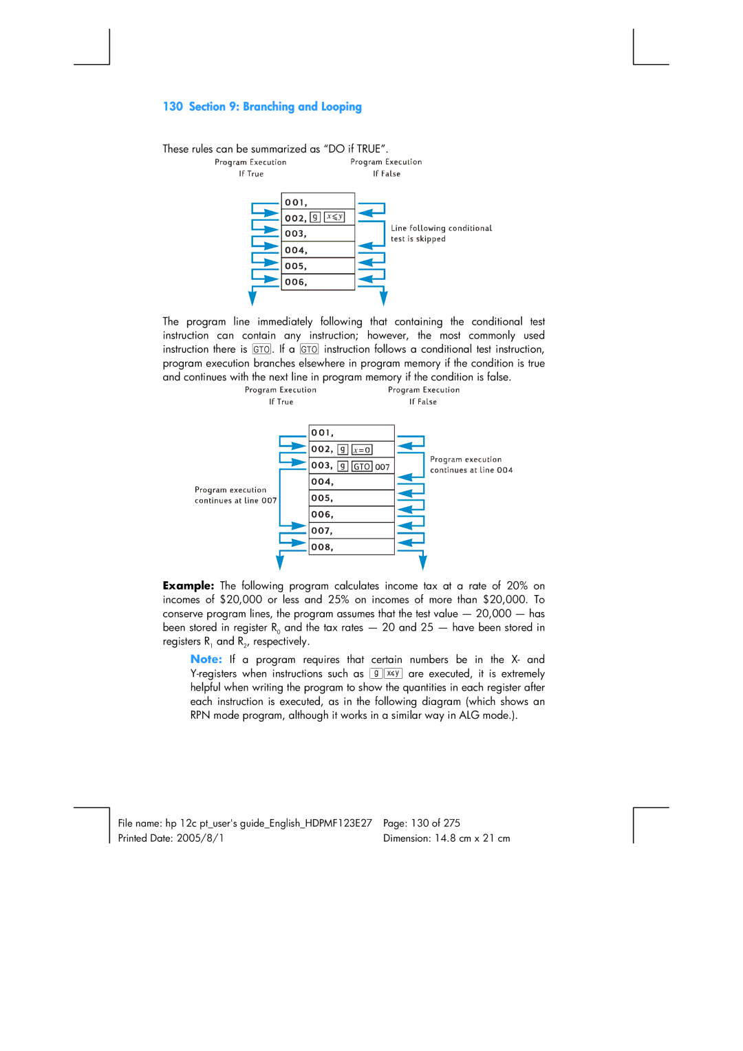 HP 12C Financial 12C manual Branching and Looping 