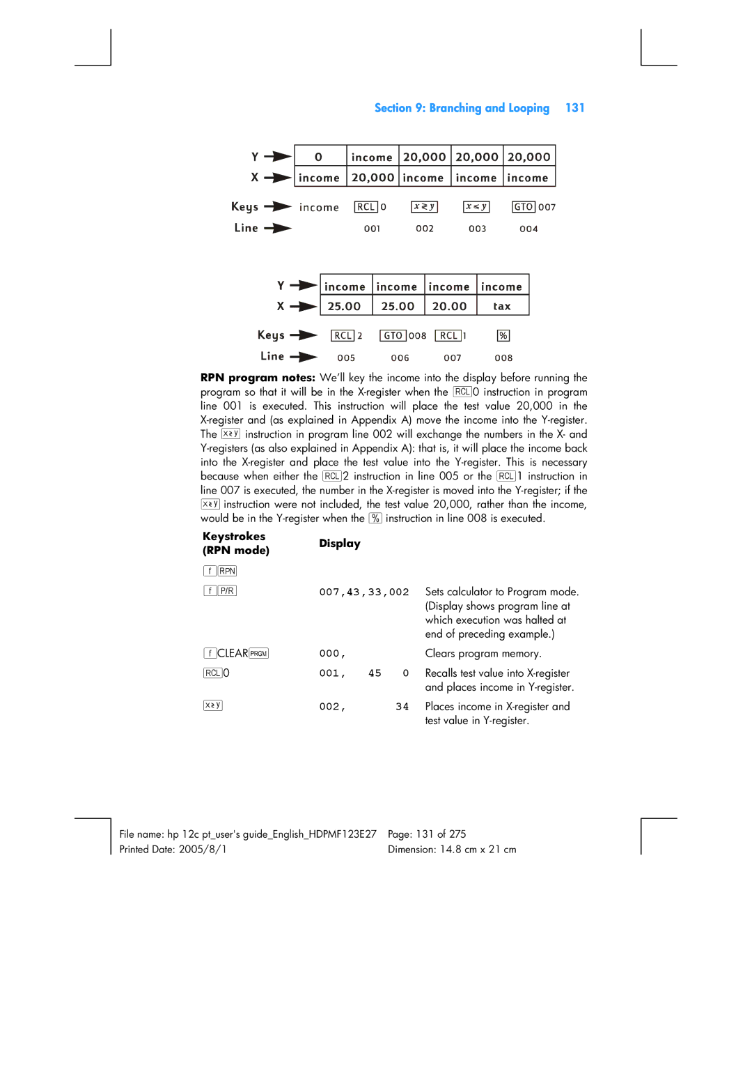 HP 12C Financial 12C manual Recalls test value into X-register 