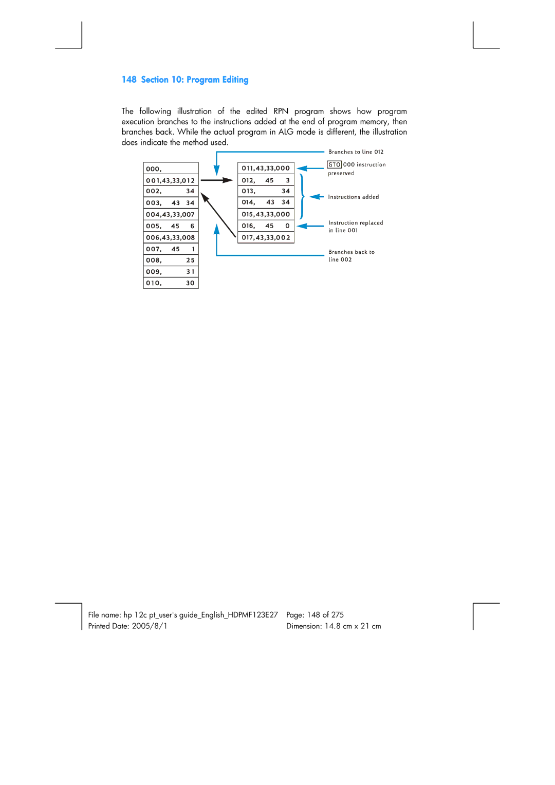 HP 12C Financial 12C manual Program Editing 