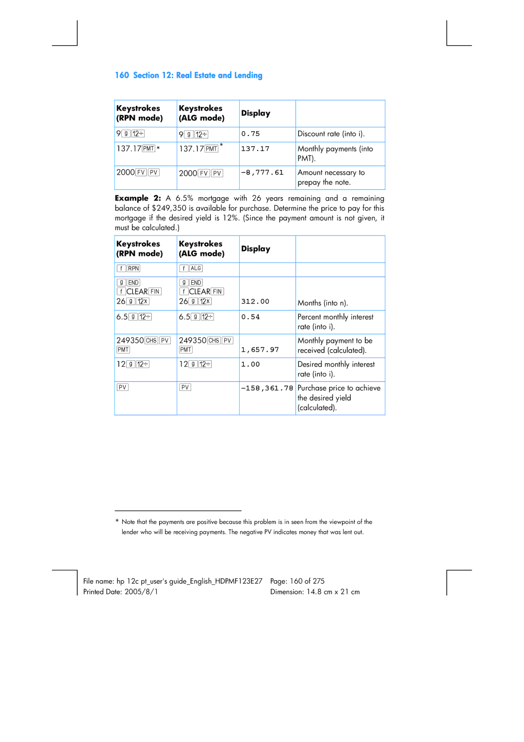 HP 12C Financial 12C manual 137.17, 777.61, 312.00, 657.97, 158,361.78 