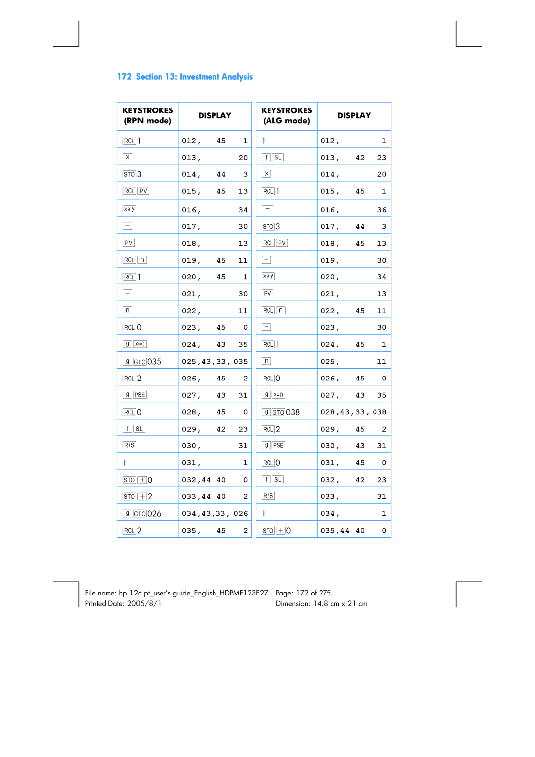 HP 12C Financial 12C 012 013 014 015 016 017 018 019 020 021 022 023 024, 025,43 026 027 028 029 030 031, 032,44, 033,44 