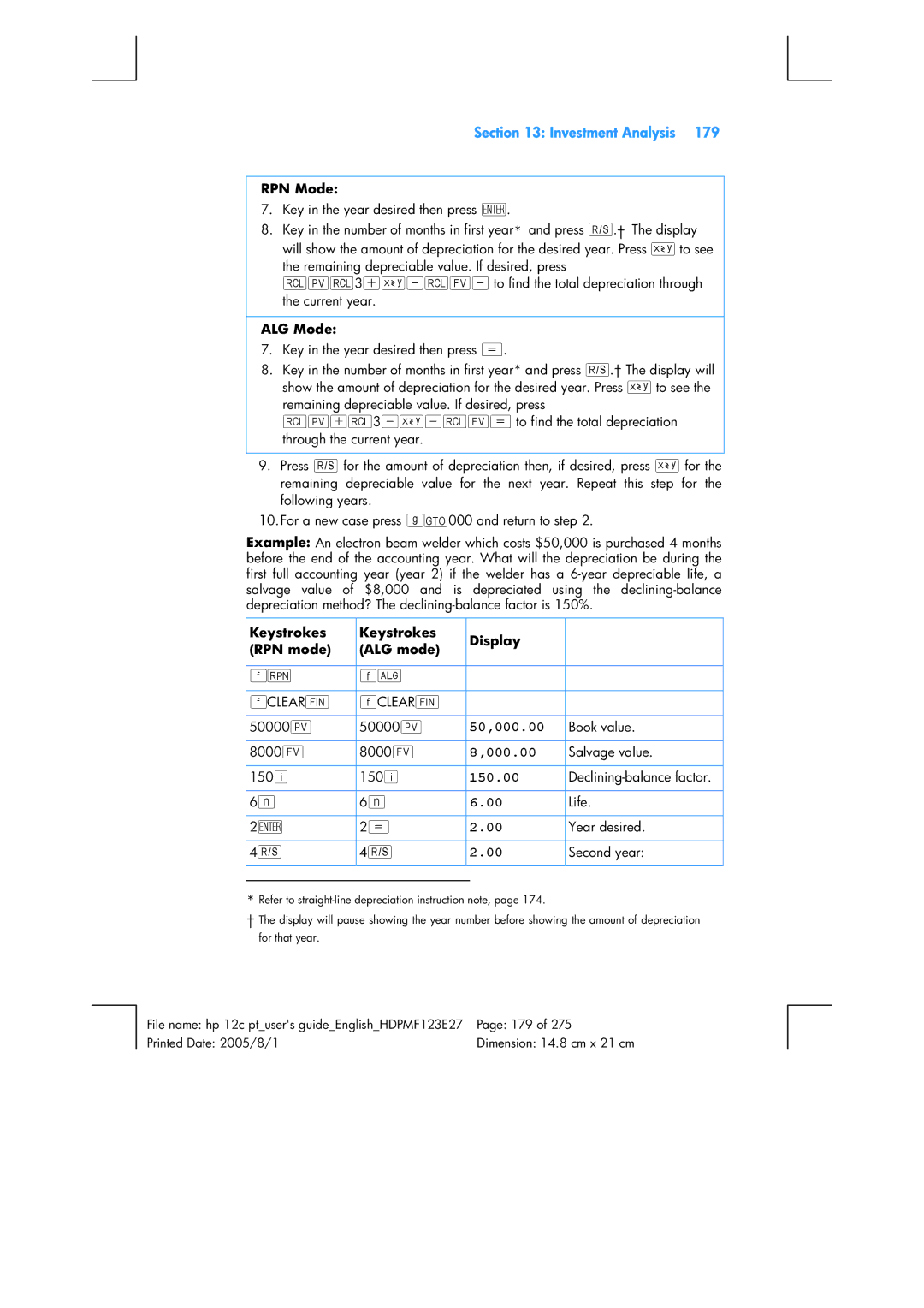 HP 12C Financial 12C manual 50,000.00 