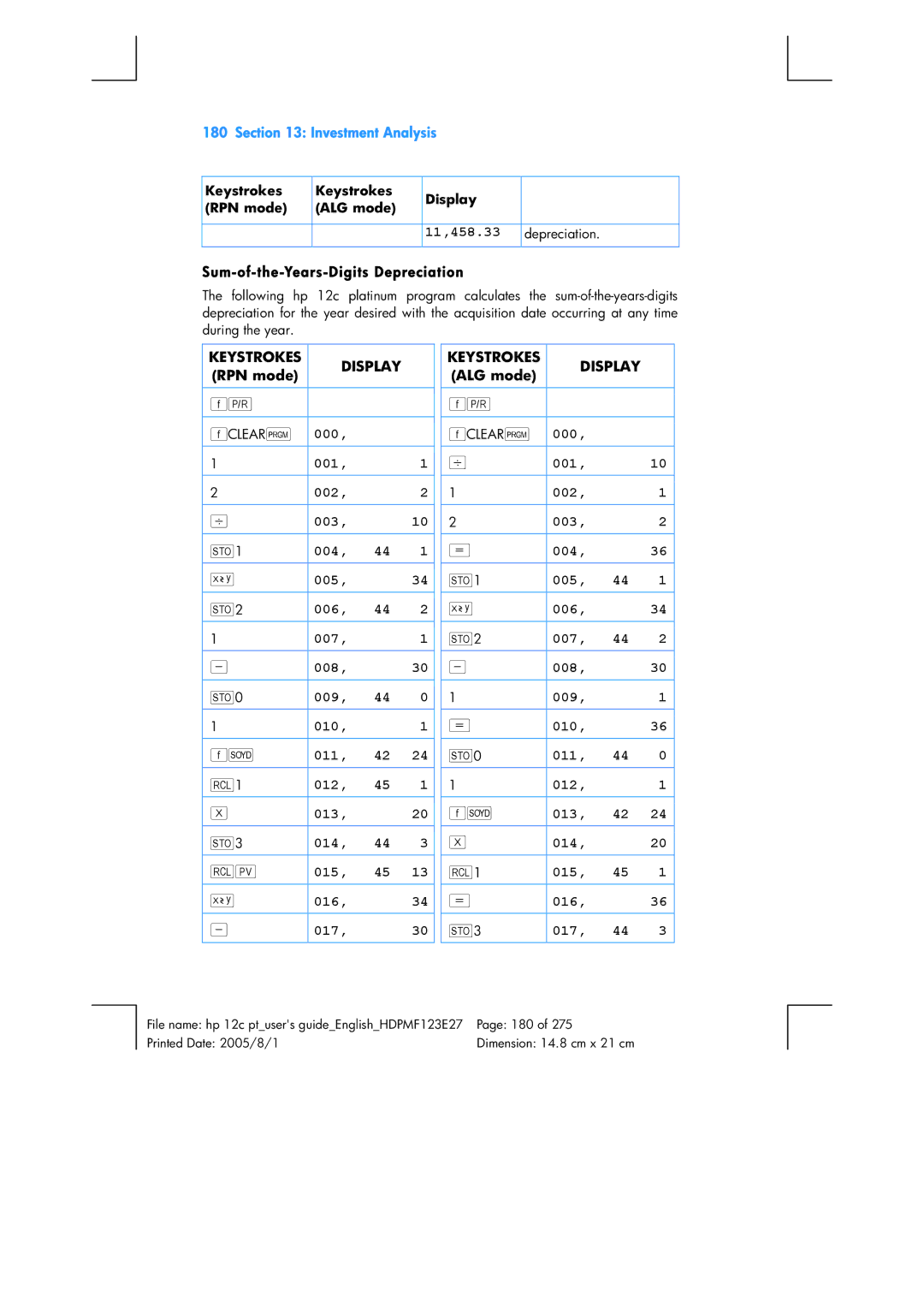 HP 12C Financial 12C manual 11,458.33, Sum-of-the-Years-Digits Depreciation 