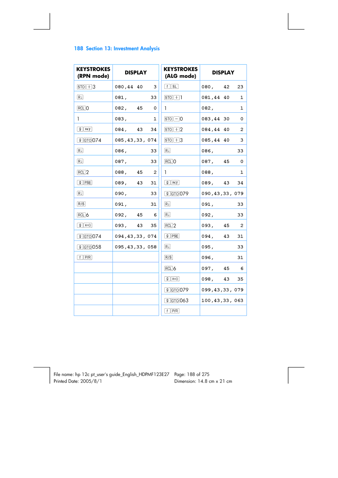 HP 12C Financial 12C 080,44 081 082 083 084, 085,43,33, 086 087 088 089 090 091 092 093, 094,43,33, 095,43,33, 081,44 082 