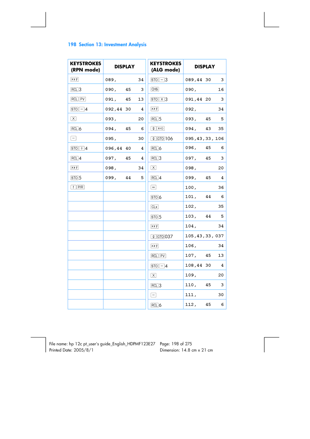 HP 12C Financial 12C 089 090 091, 092,44 093 094 095, 096,44 097 098 099, 089,44 090, 091,44 092 093 094, 105,43 106 107 