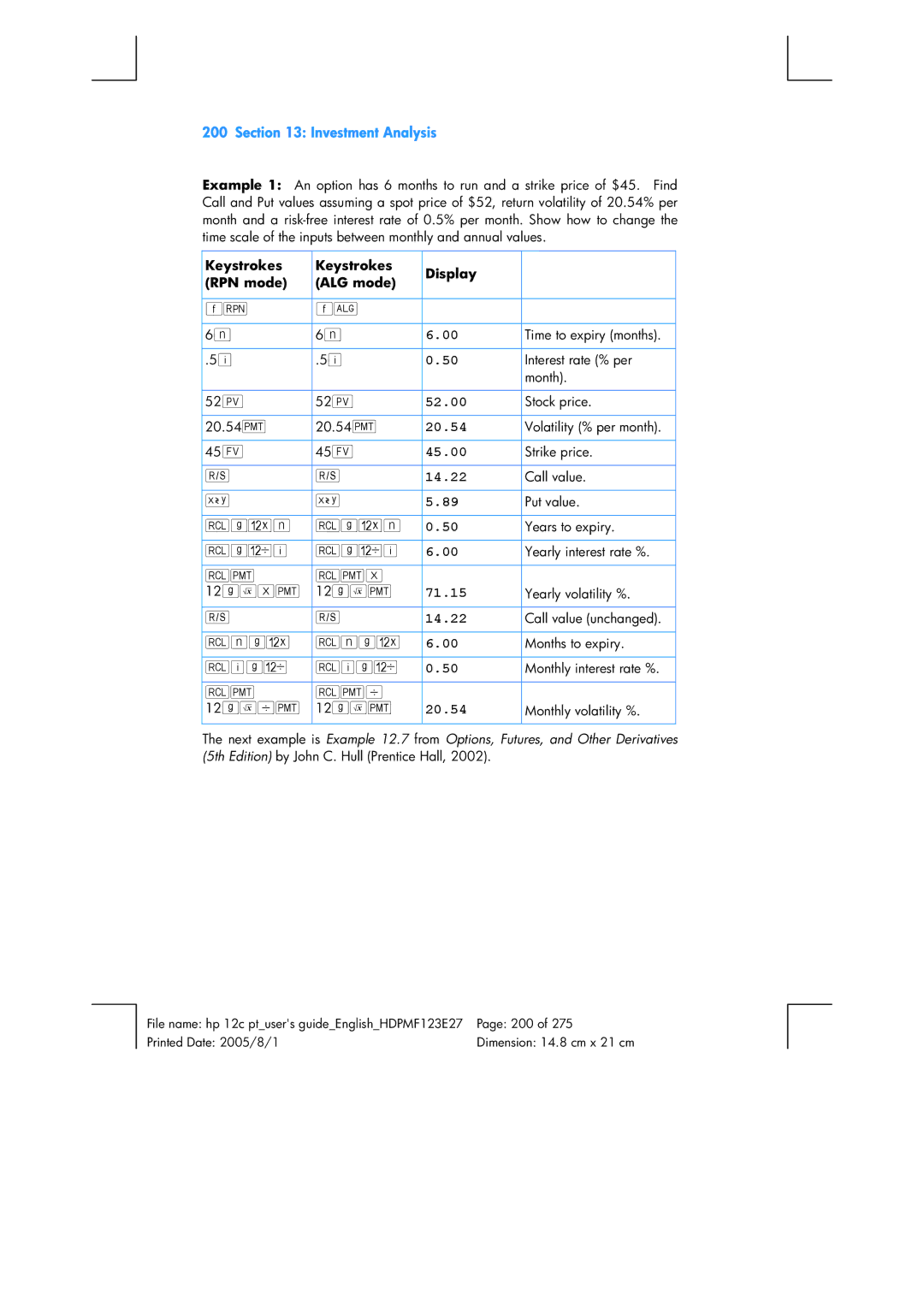 HP 12C Financial 12C manual 52.00, 20.54, 14.22, 71.15 