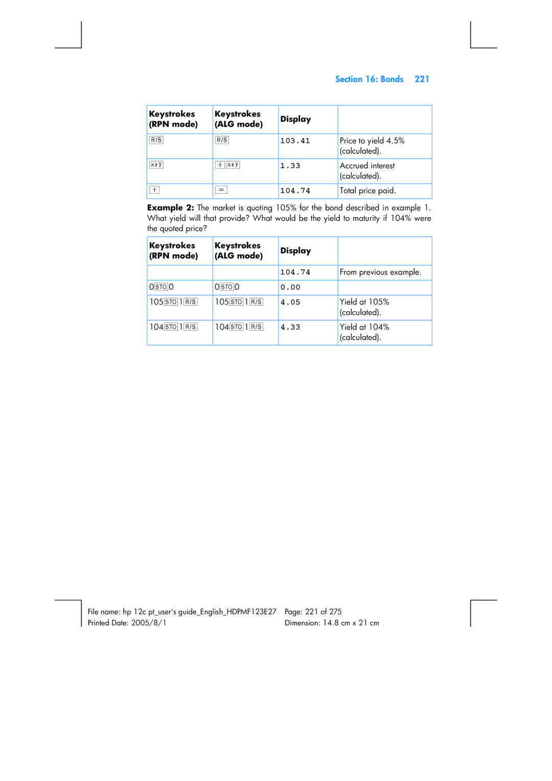 HP 12C Financial 12C manual 103.41, 104.74 