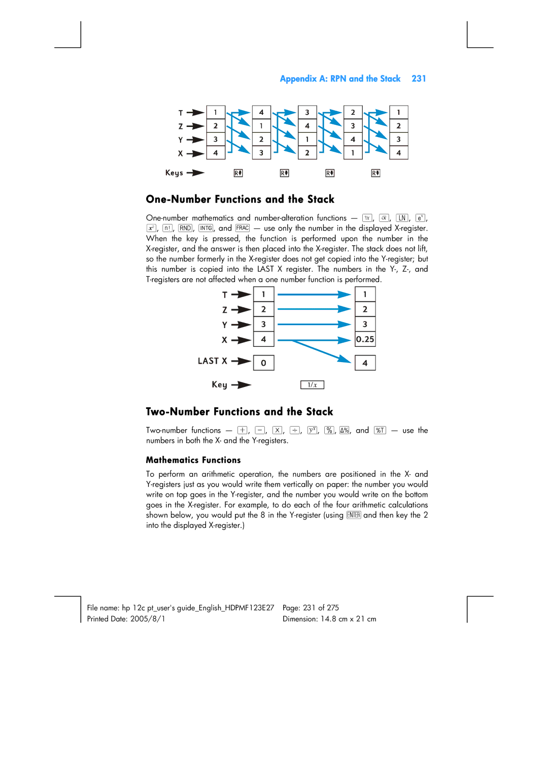 HP 12C Financial 12C manual One-Number Functions and the Stack, Two-Number Functions and the Stack, Mathematics Functions 