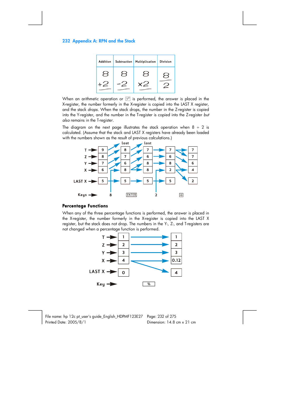 HP 12C Financial 12C manual Percentage Functions 