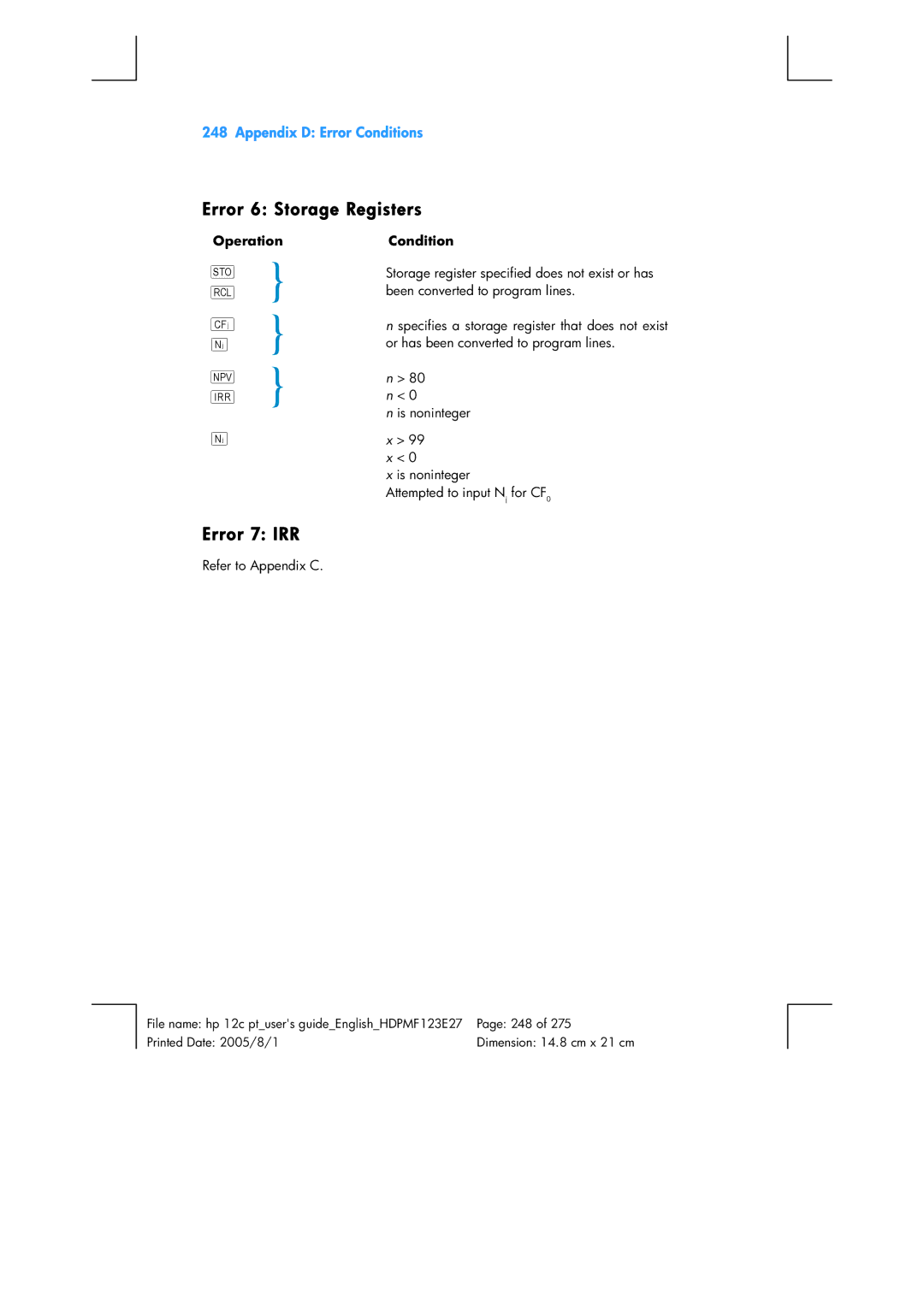 HP 12C Financial 12C manual Error 6 Storage Registers, Error 7 IRR, Operation Condition 