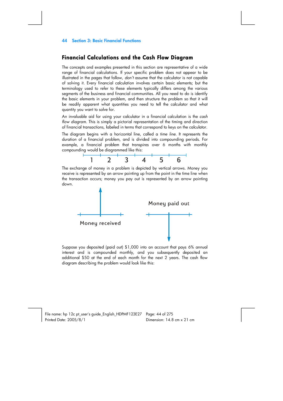 HP 12C Financial 12C manual Financial Calculations and the Cash Flow Diagram 