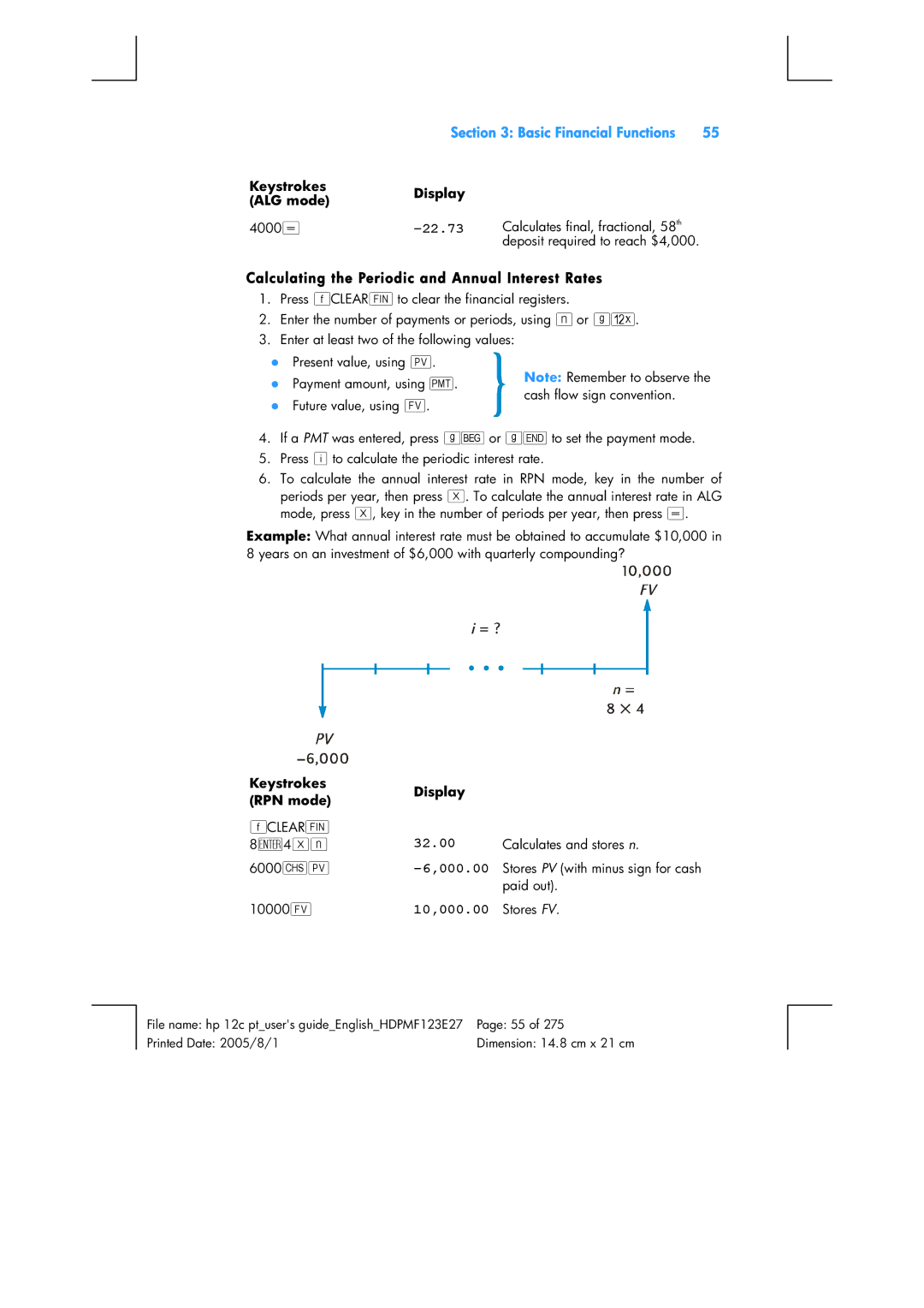 HP 12C Financial 12C manual 22.73, Calculating the Periodic and Annual Interest Rates, 10,000.00 Stores FV, 4§w 