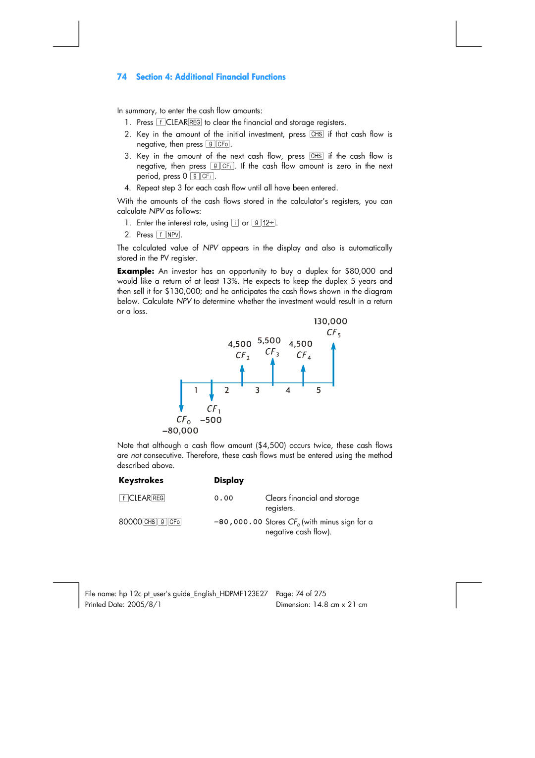 HP 12C Financial 12C manual Negative cash flow 