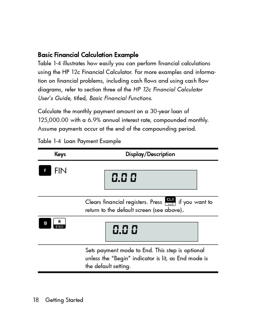 HP 12c Prestige Financial manual 