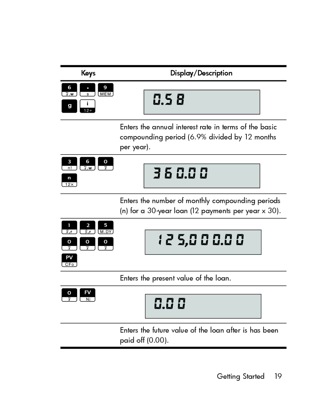 HP 12c Prestige Financial manual 360 a 