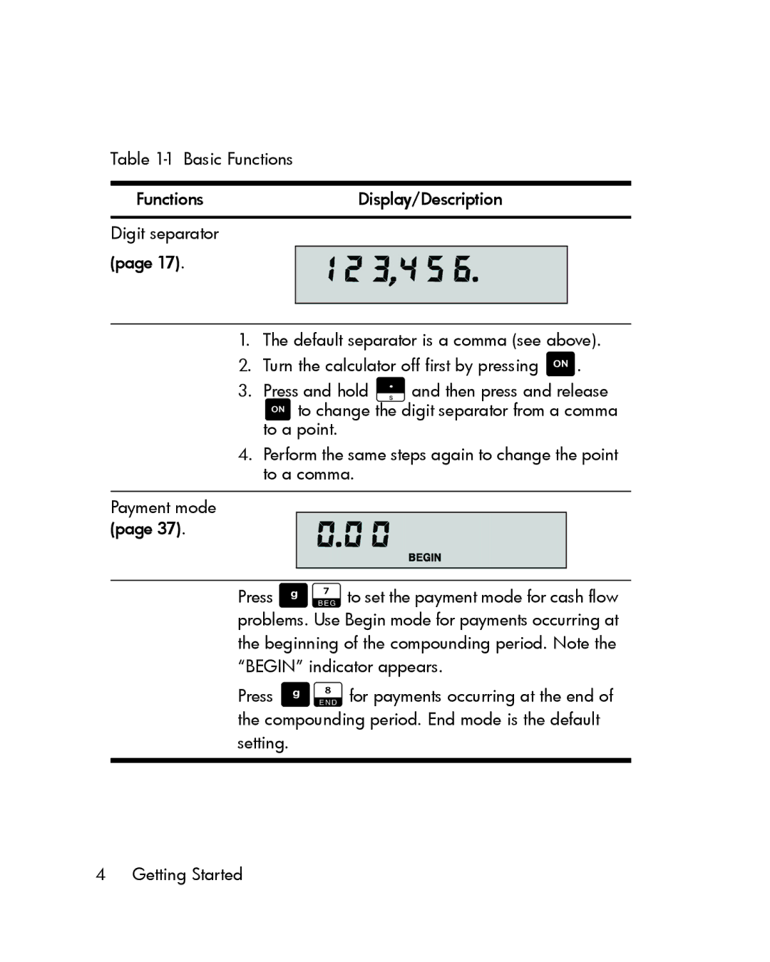 HP 12c Prestige Financial manual 