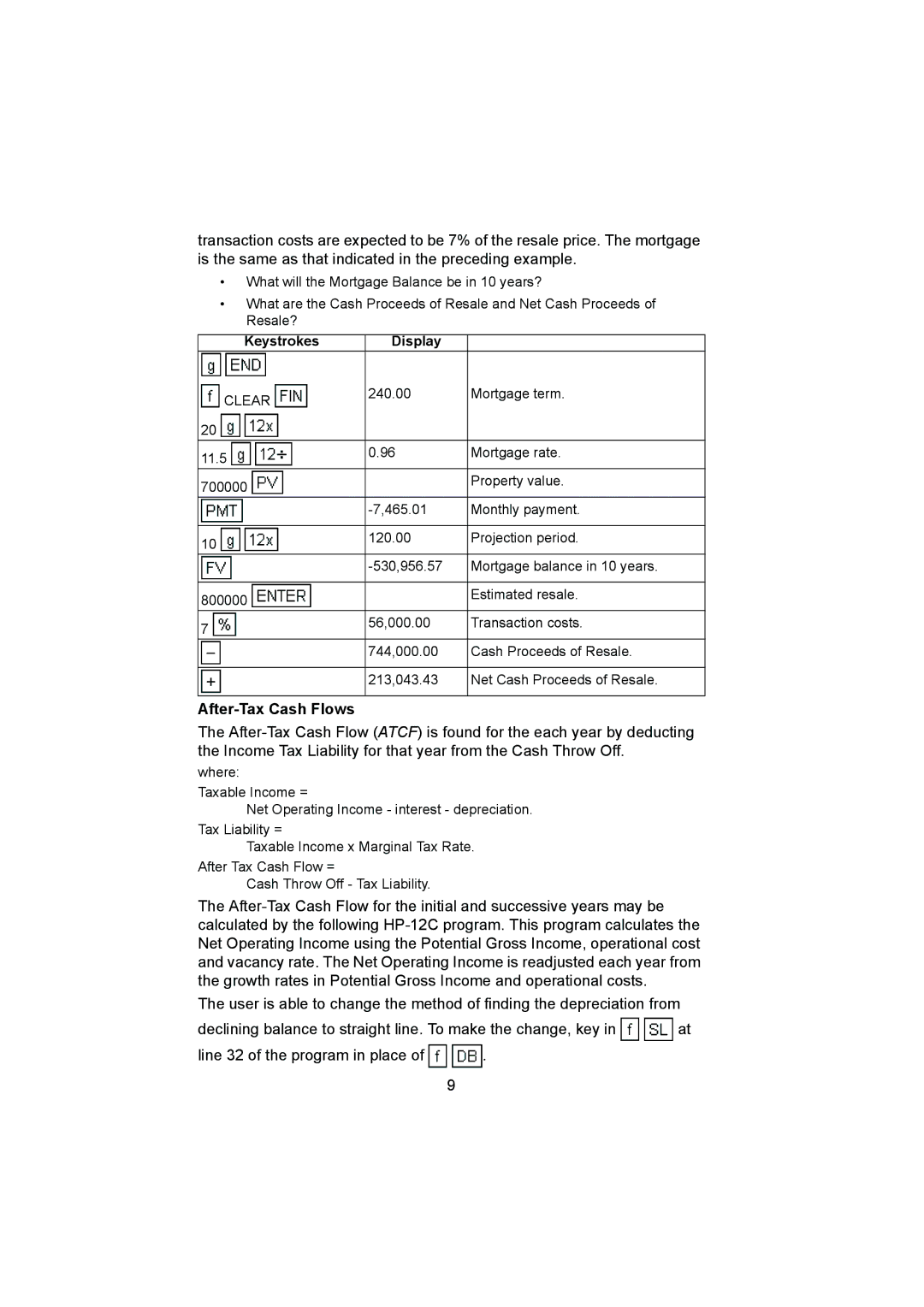 HP 12C manual After-Tax Cash Flows 