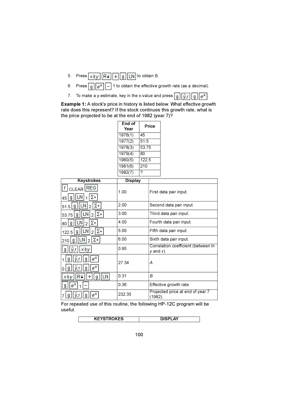 HP 12C manual 100 