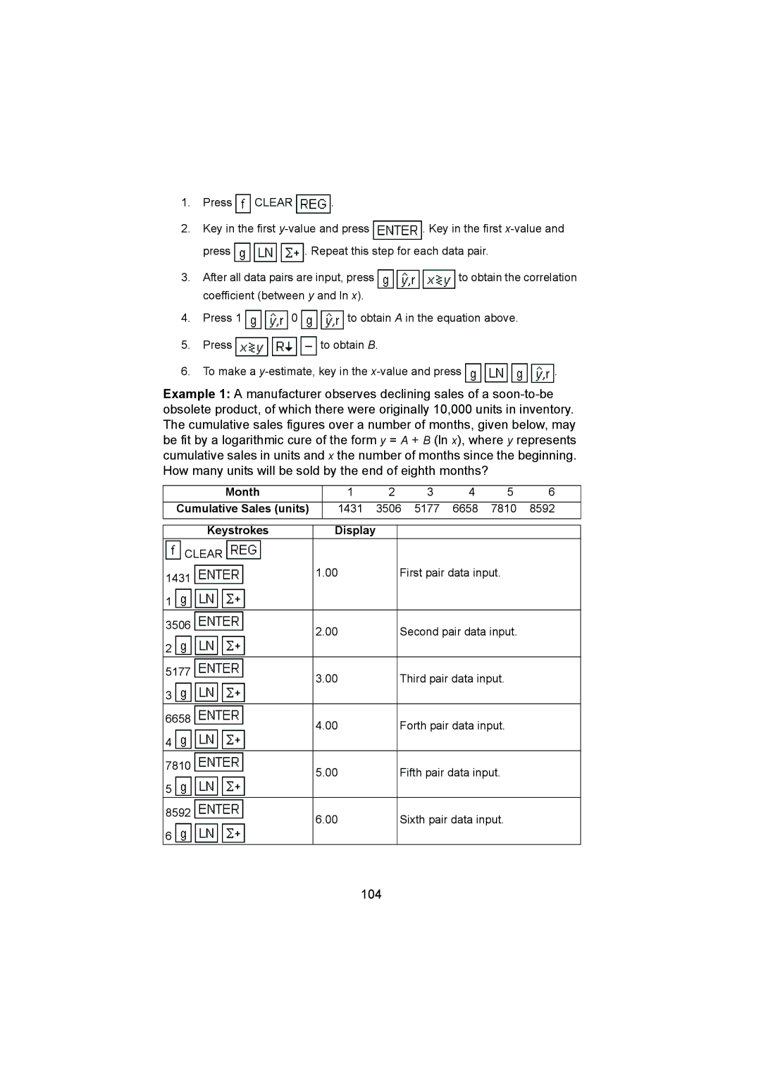 HP 12C manual 104 