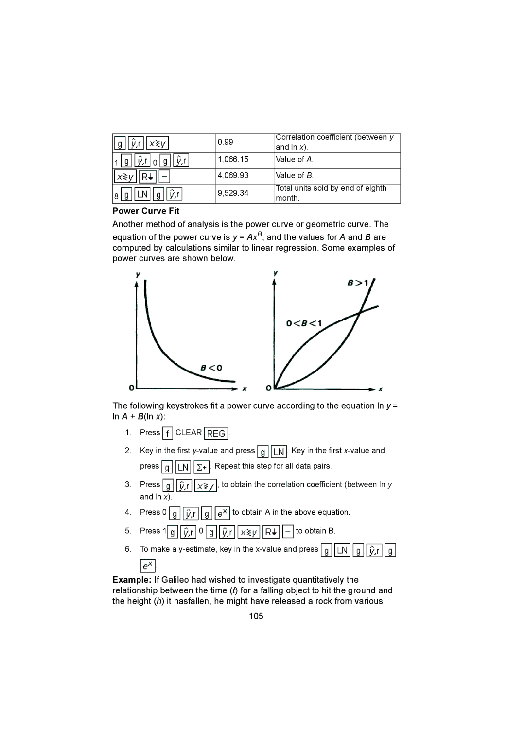 HP 12C manual Power Curve Fit 