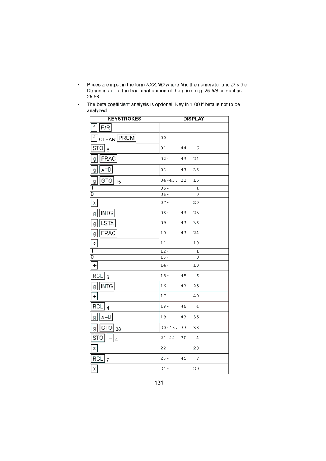 HP 12C manual 131 