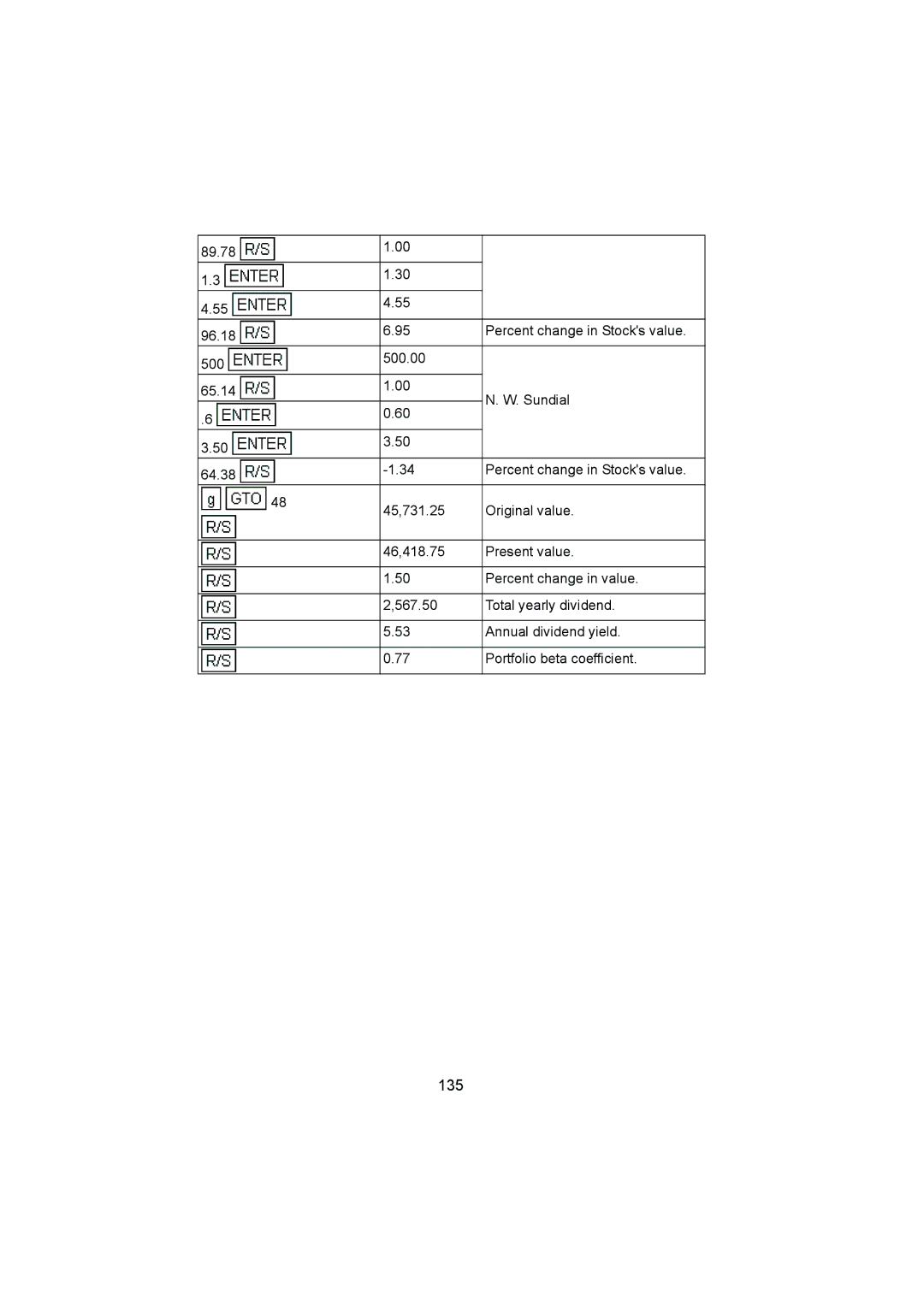 HP 12C manual 135 