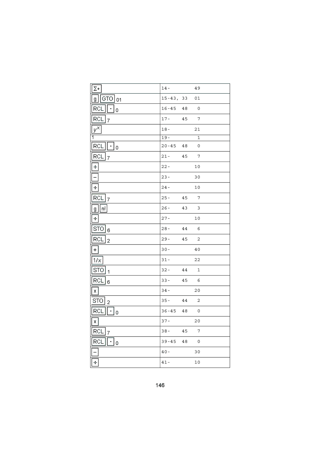 HP 12C manual 146 