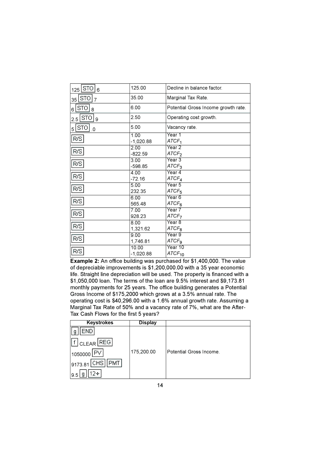 HP 12C manual ATCF1 