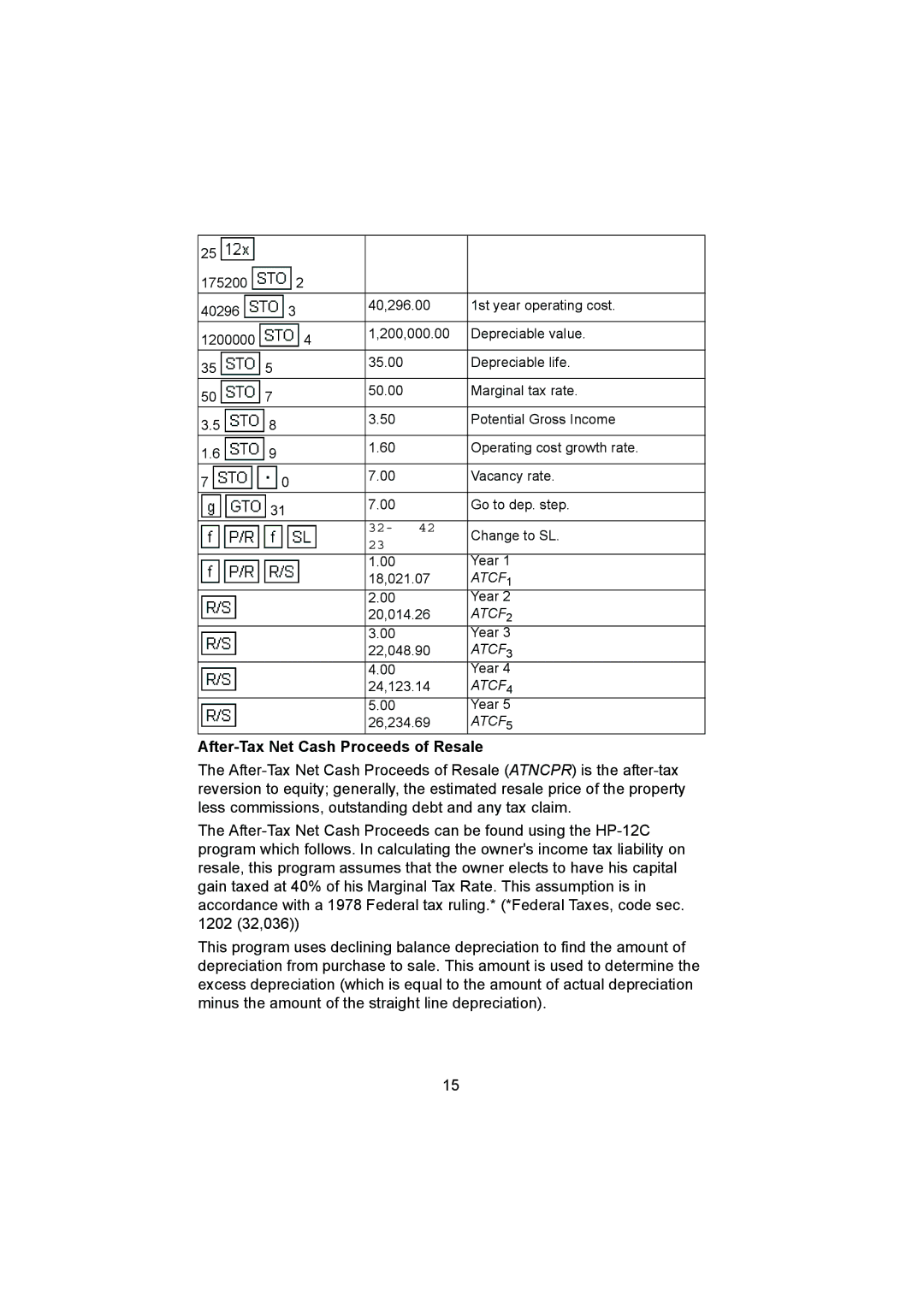 HP 12C manual After-Tax Net Cash Proceeds of Resale 