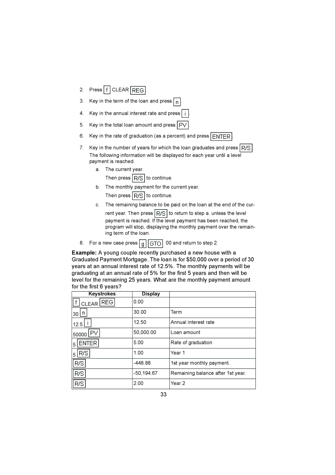 HP 12C manual Keystrokes Display 