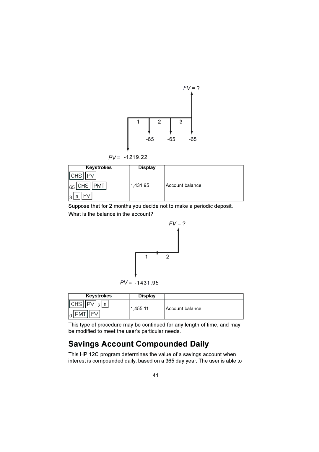 HP 12C manual Savings Account Compounded Daily, Pv = 