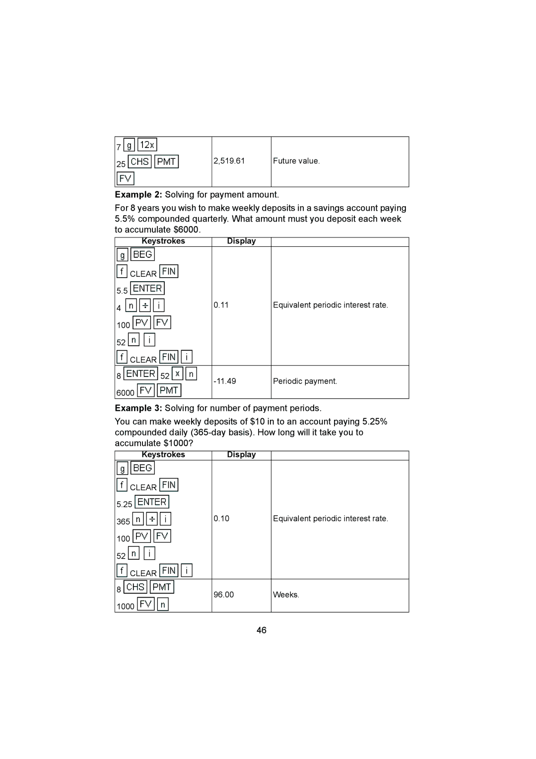 HP 12C manual Future value 