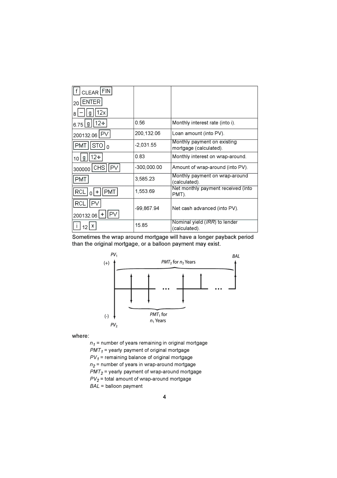 HP 12C manual Pmt 