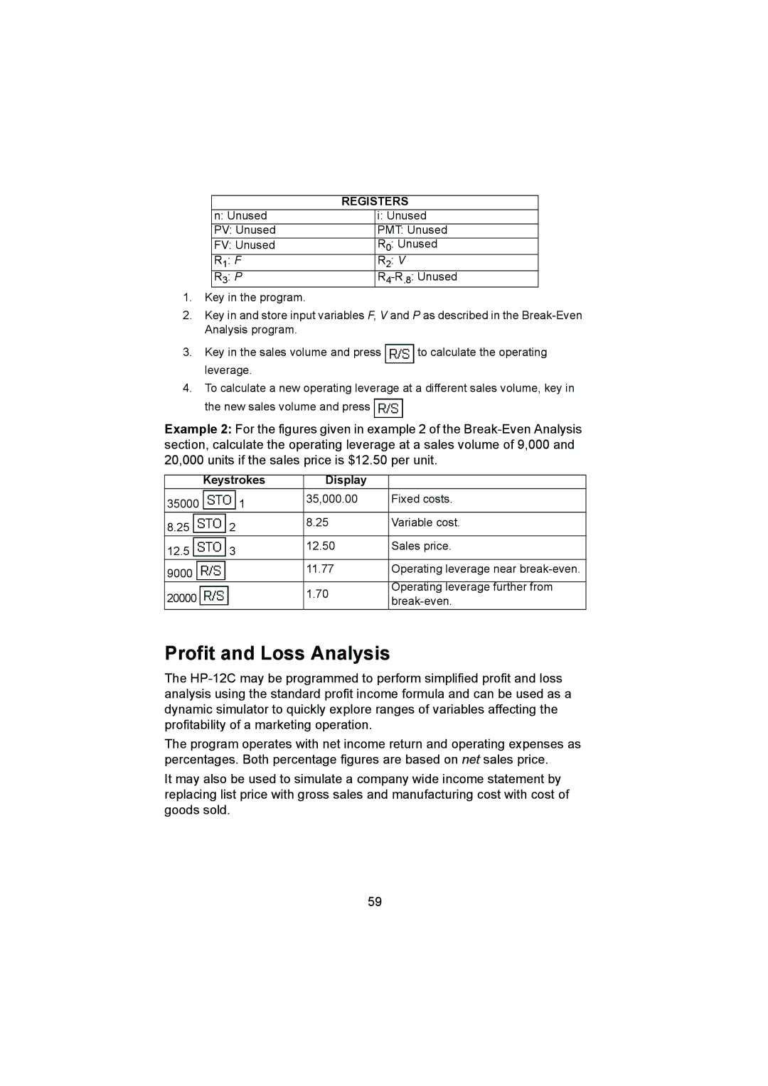 HP 12C manual Profit and Loss Analysis 