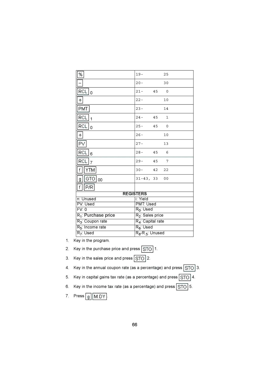 HP 12C manual Purchase price 