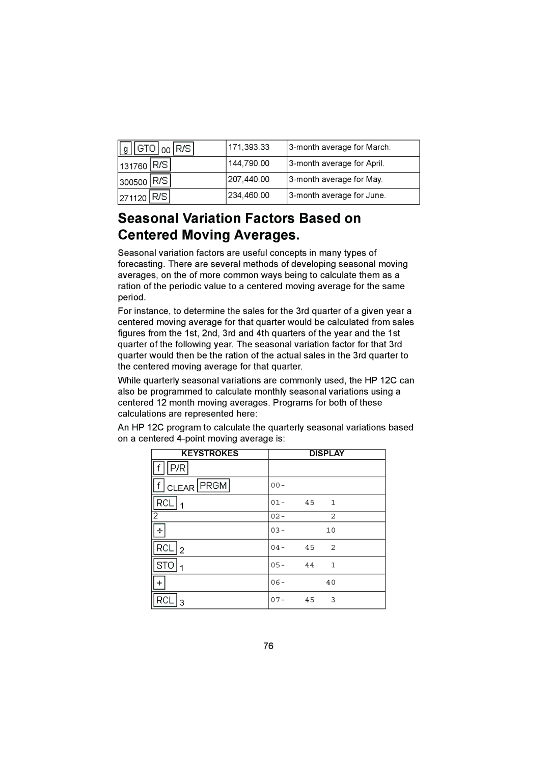 HP 12C manual Seasonal Variation Factors Based on Centered Moving Averages 