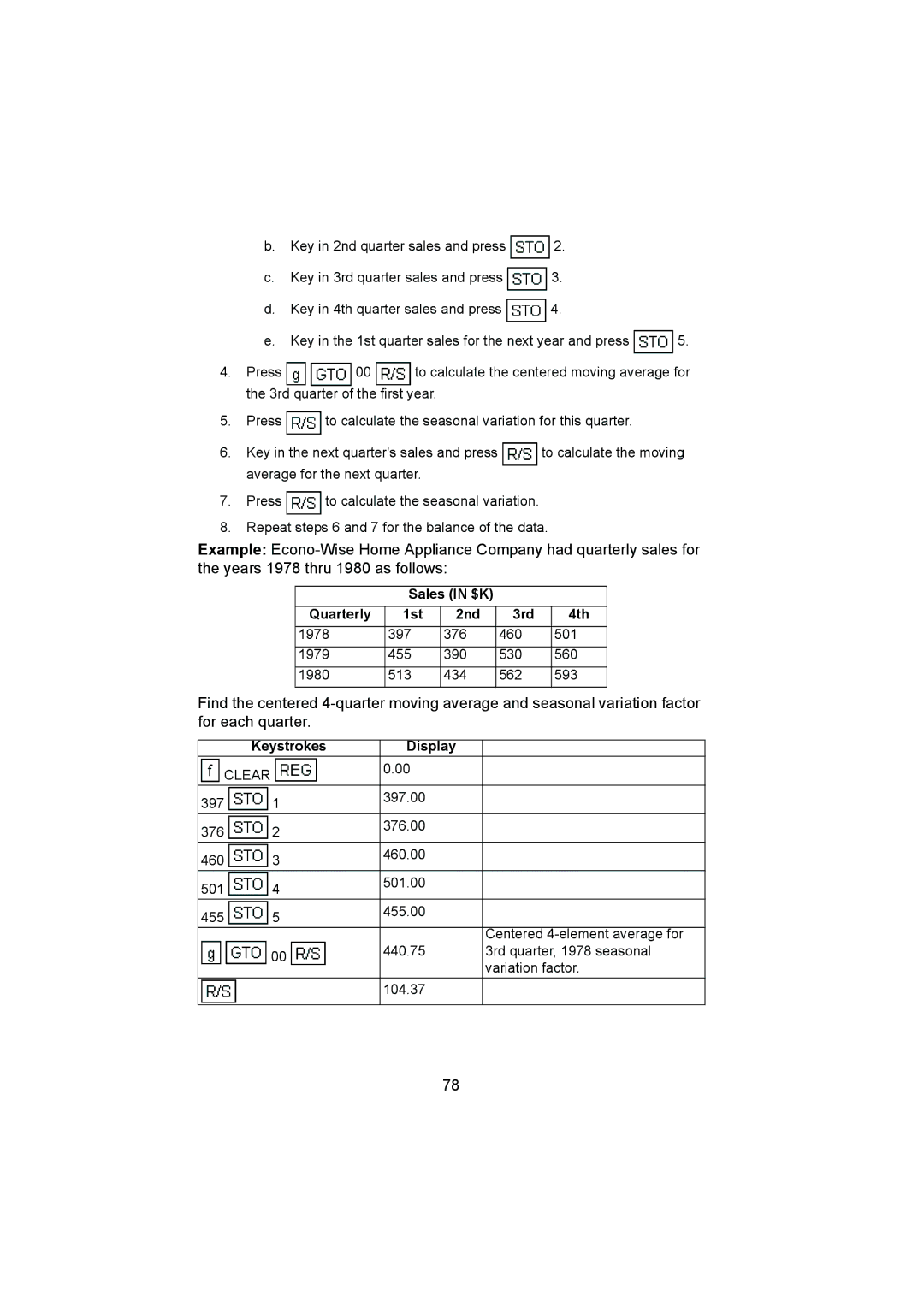 HP 12C manual Sales in $K Quarterly 1st 2nd 3rd 4th 