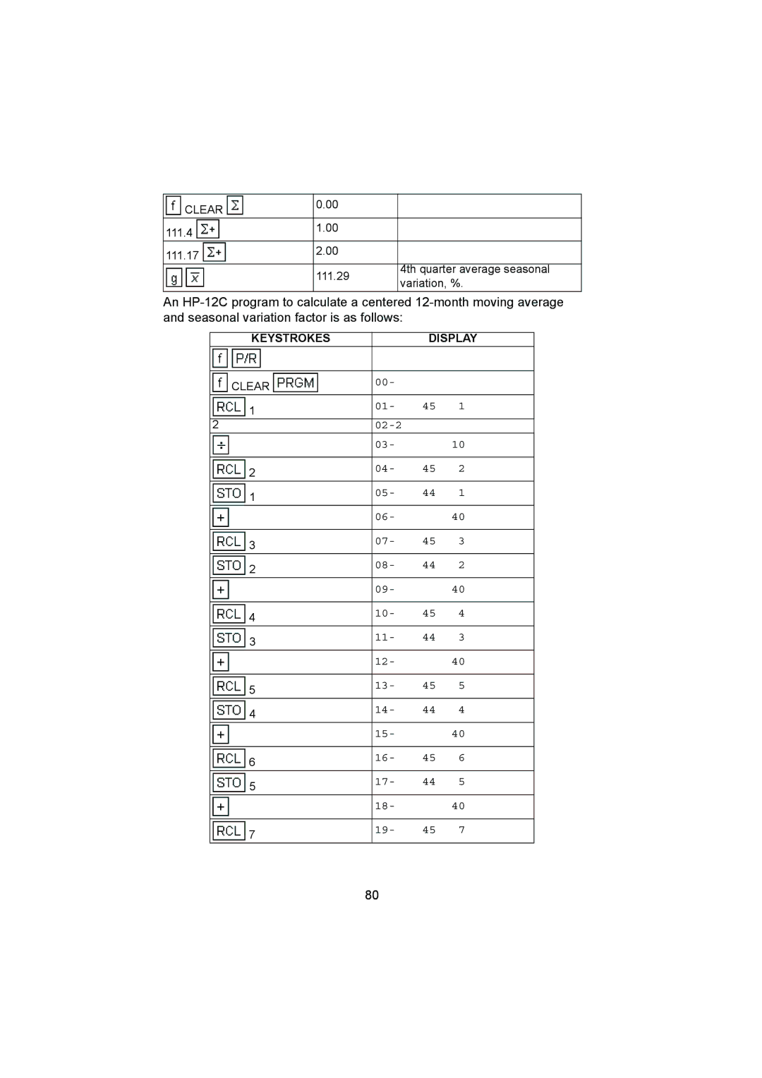 HP 12C manual 02-2 