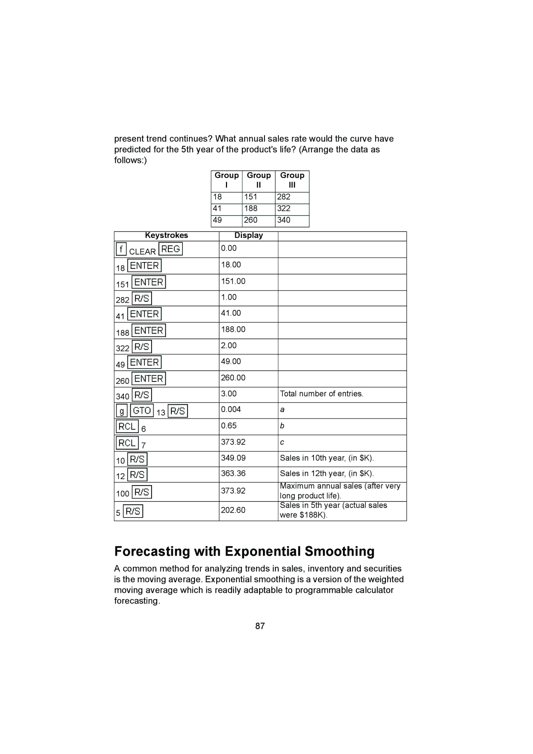 HP 12C manual Forecasting with Exponential Smoothing, Iii 