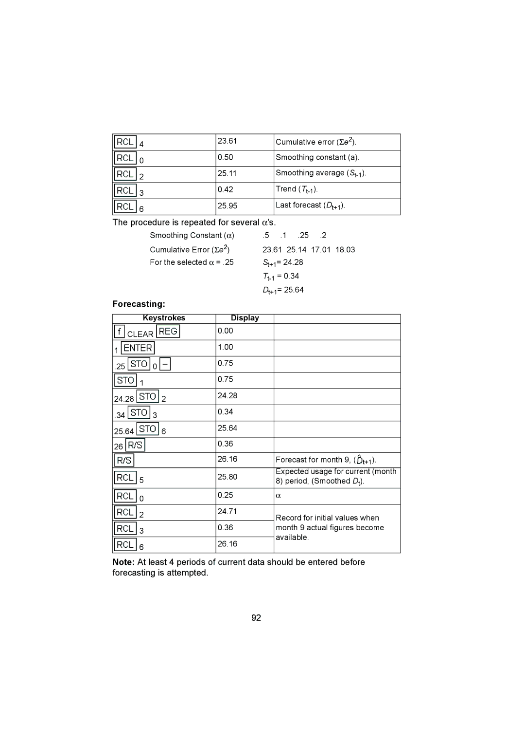 HP 12C manual Procedure is repeated for several αs 