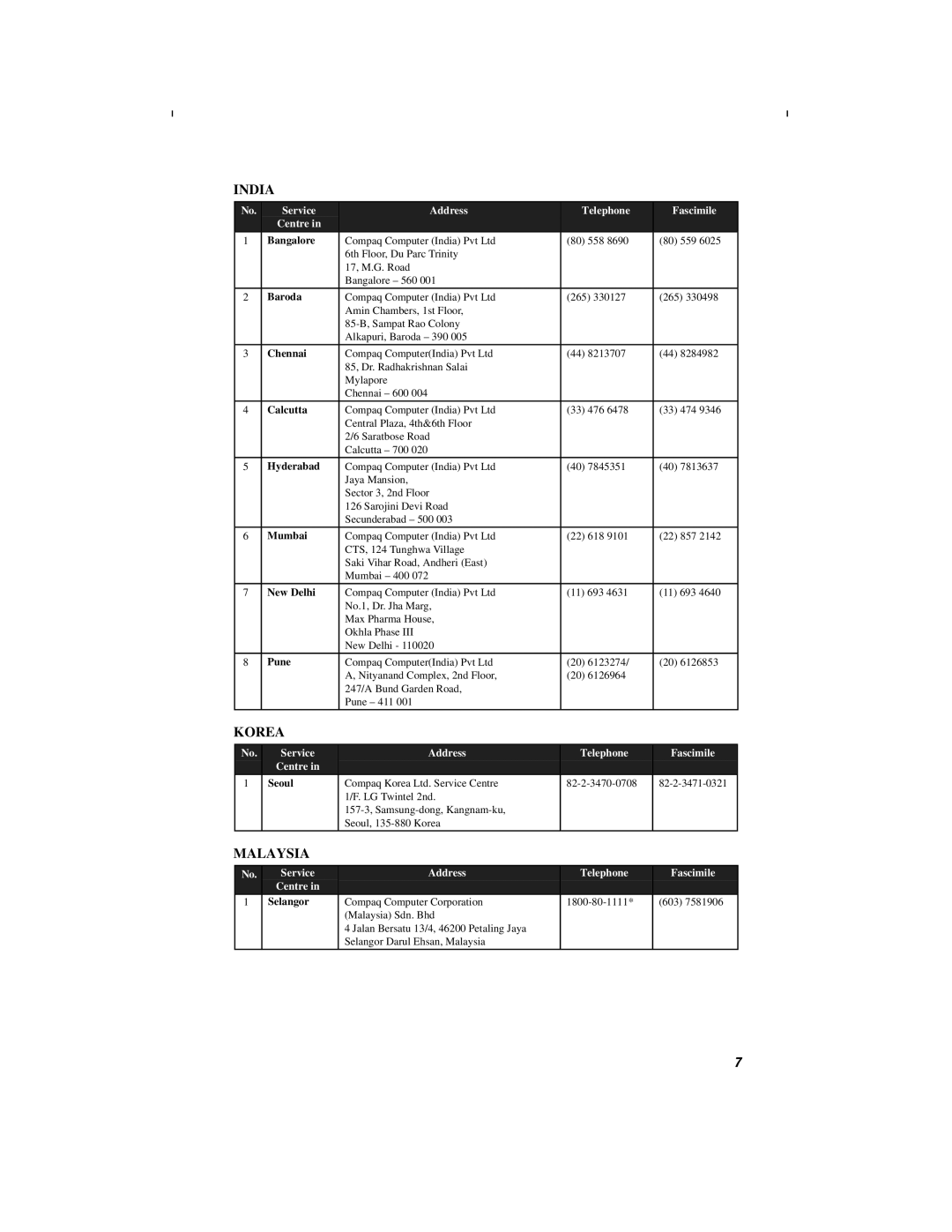 HP 12XL506 manual India, Korea, Malaysia 