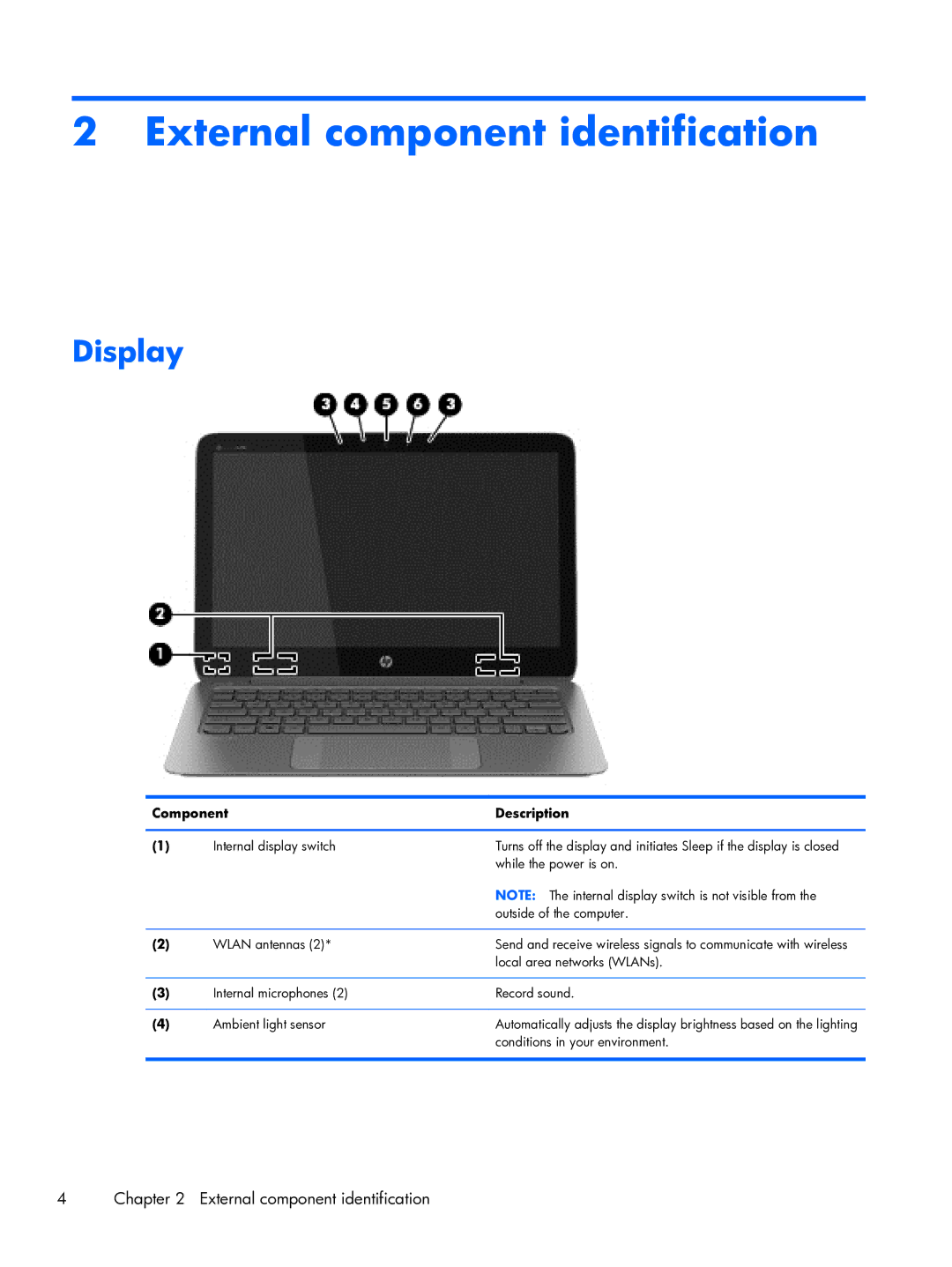 HP 13-3001xx Ultrabook, 13-3010dx Ultrabook manual External component identification, Display, Component Description 