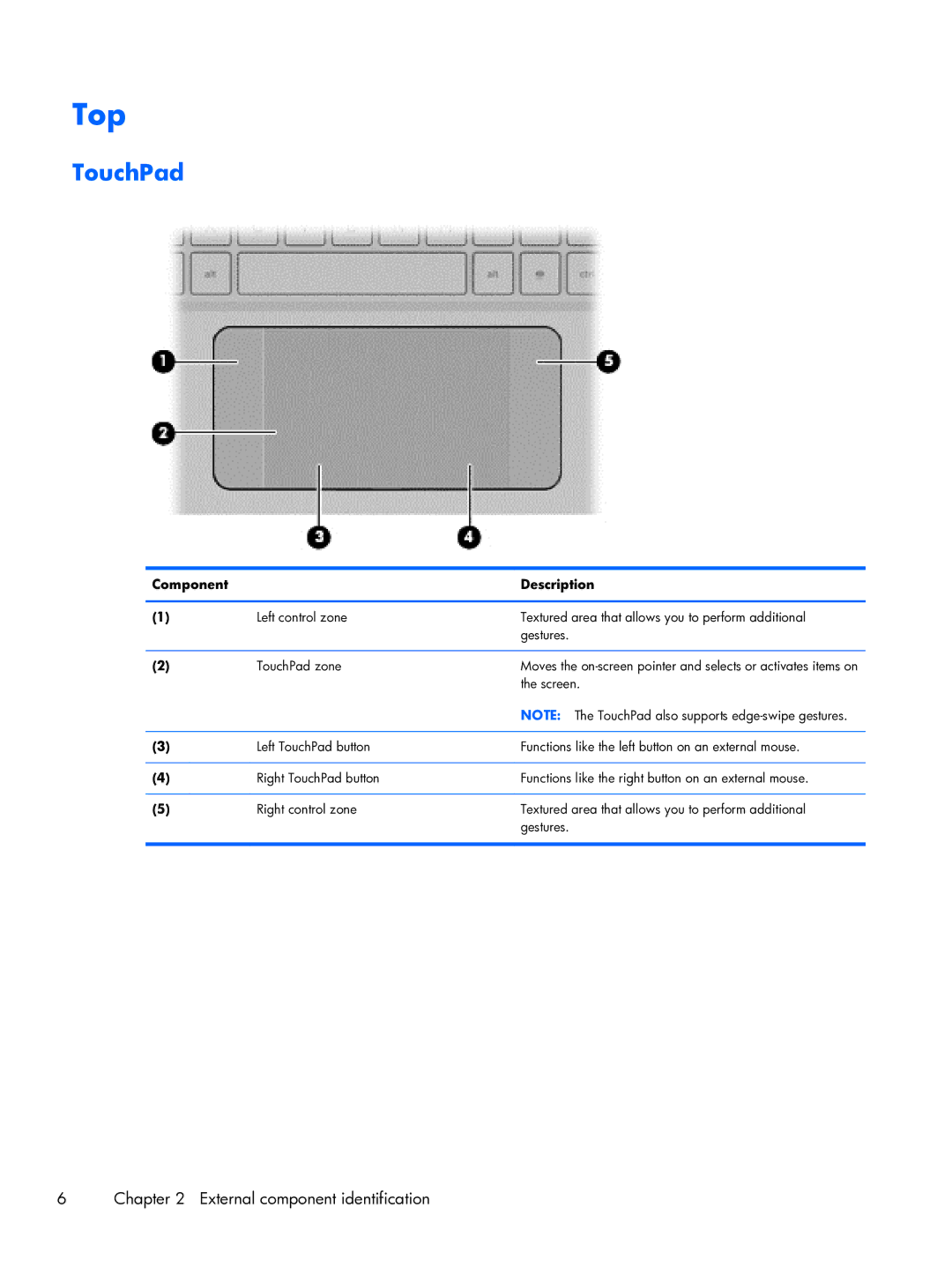 HP 13t-3000 Ultrabook, 13-3001xx Ultrabook, 13-3010dx Ultrabook, 13-3018ca Ultrabook manual Top, TouchPad 